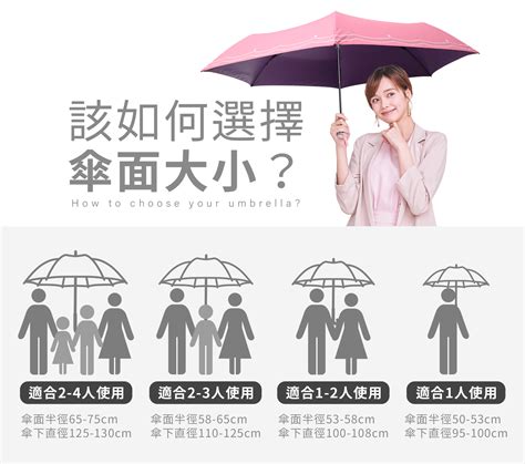 送雨傘的意思|如何用送傘化解小人？必學秘術